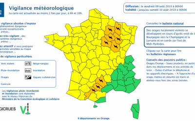 #Alerte orange orages / vents violents