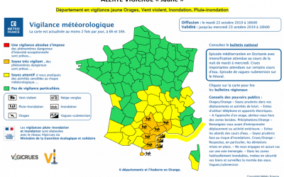 #Alerte vigicrue