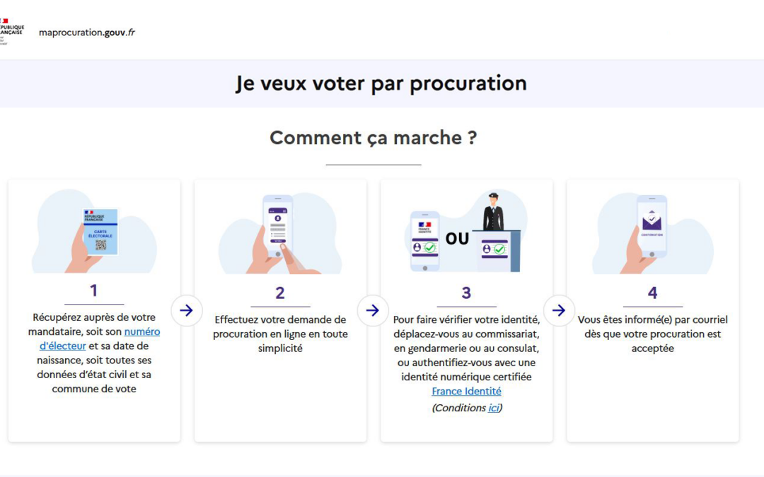 #Procuration élections