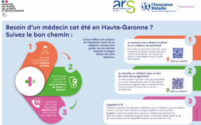 #Accès au soin cet été