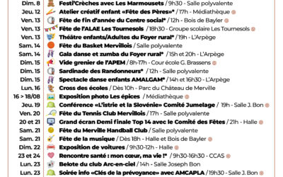 #Agenda des Mervillois